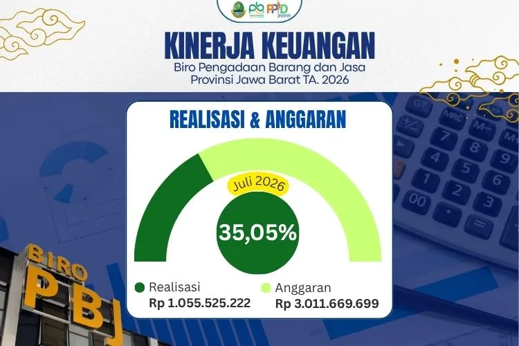 Kinerja Biro PBJ