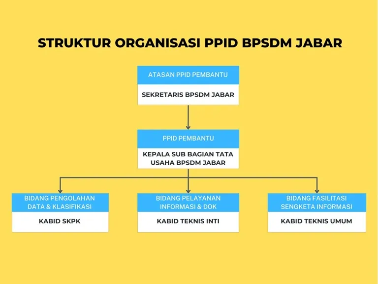 gambar ke-0