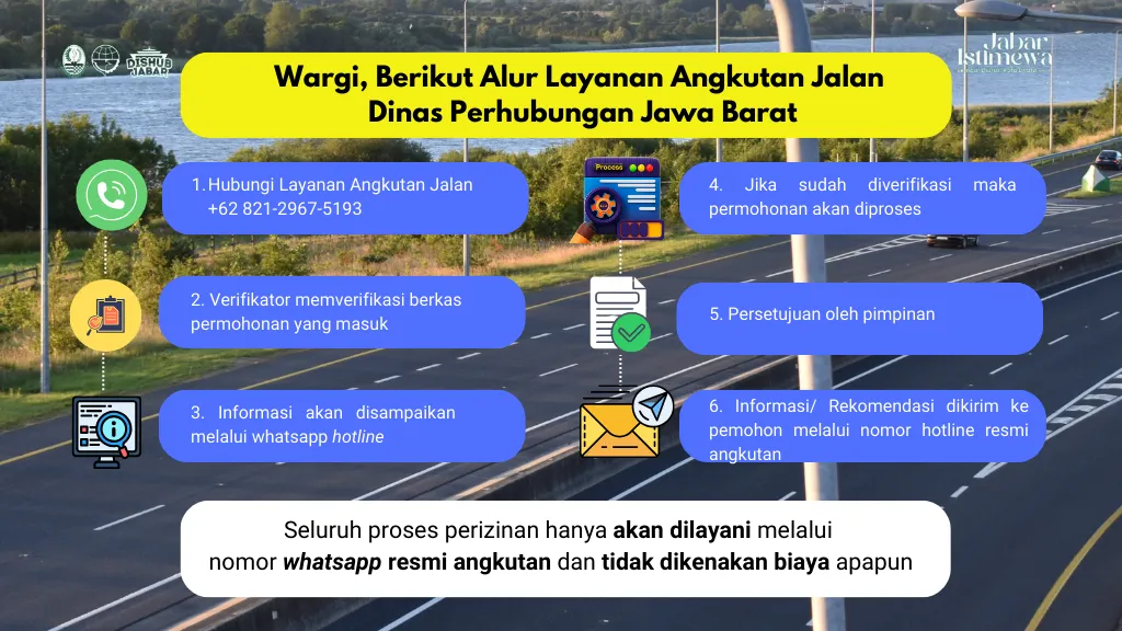 Alur Layanan Angkutan Jalan