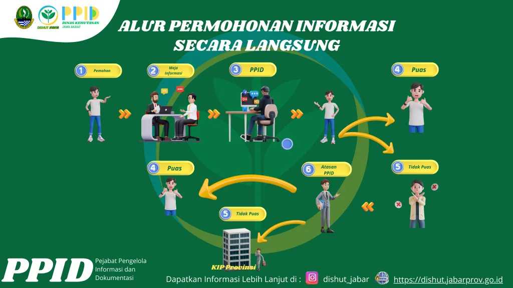 gambar ke-1
