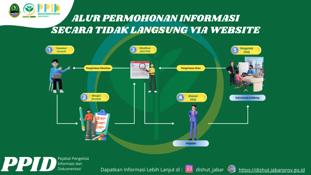 gambar ke-0