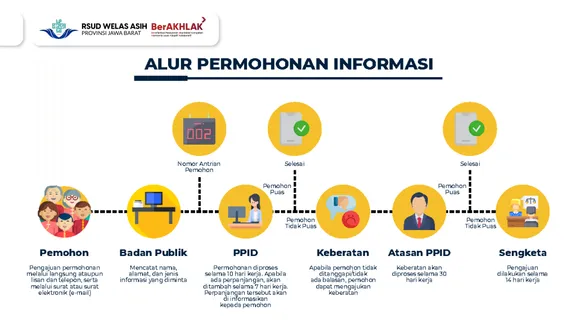 gambar ke-0