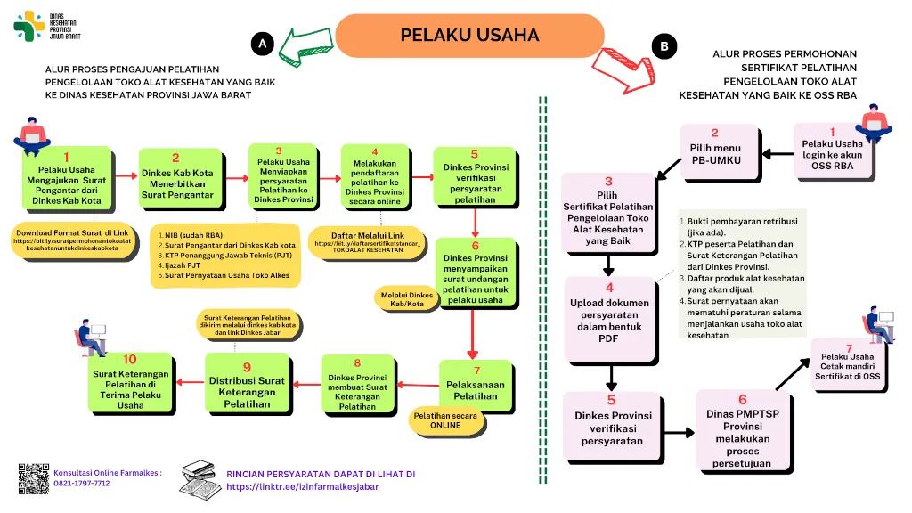 gambar ke-1