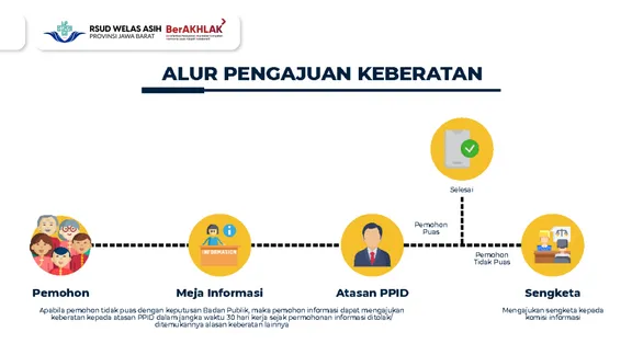 gambar ke-1