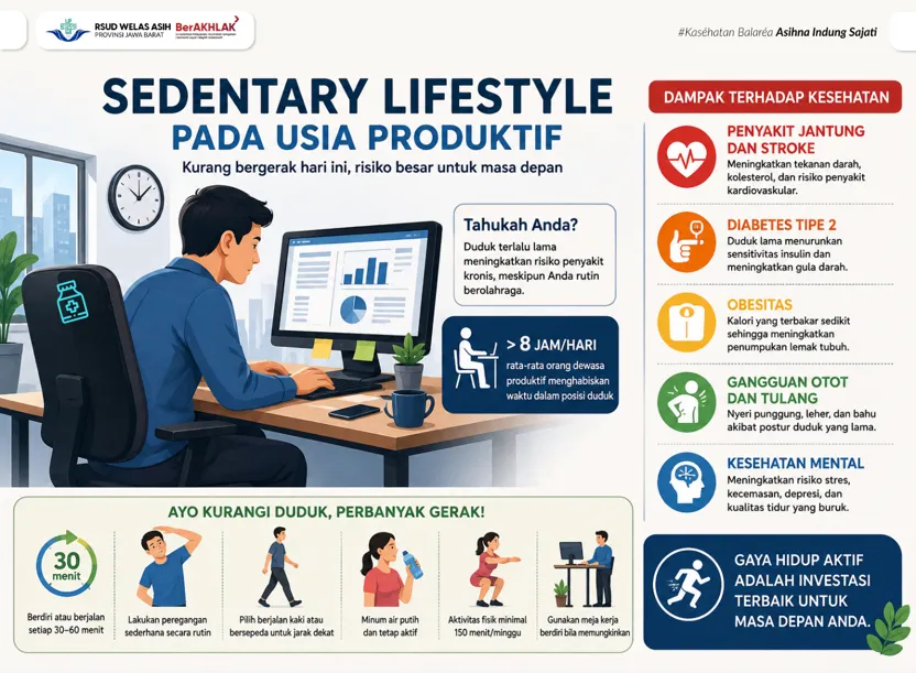 SEDENTARY LIFESTYLE PADA USIA PRODUKTIF: ANCAMAN TERSEMBUNYI DI BALIK KEMAJUAN TEKNOLOGI
