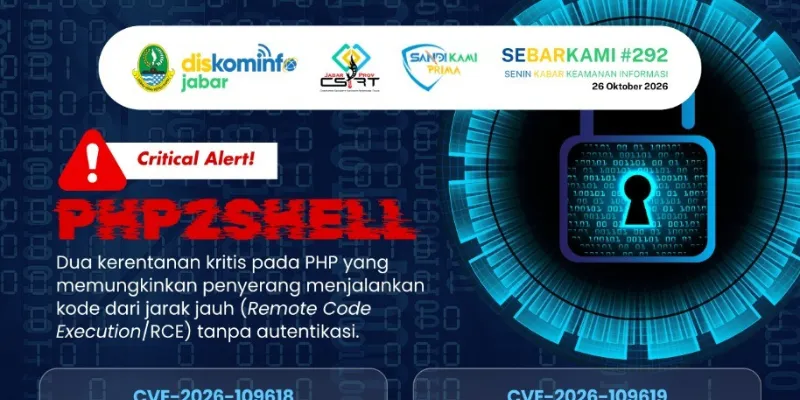 Critical Alert! PHP2Shell