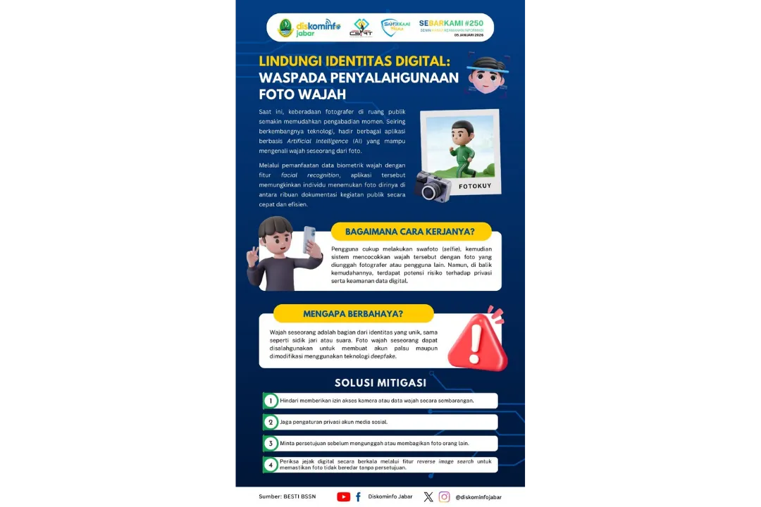 Poster post Lindungi Identitas Digital: Waspada penyalahgunaan foto wajah