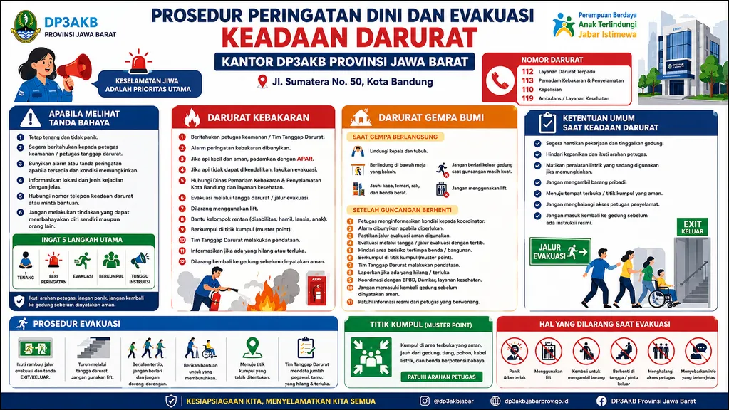 gambar ke-0