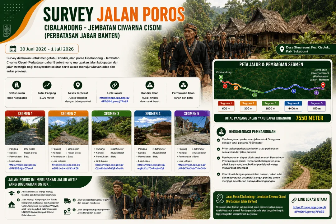 Survey Jalan Poros Cibalandong - Jembatan Ciwarnas Cisoni Perbatasan Jawa Barat - Banten