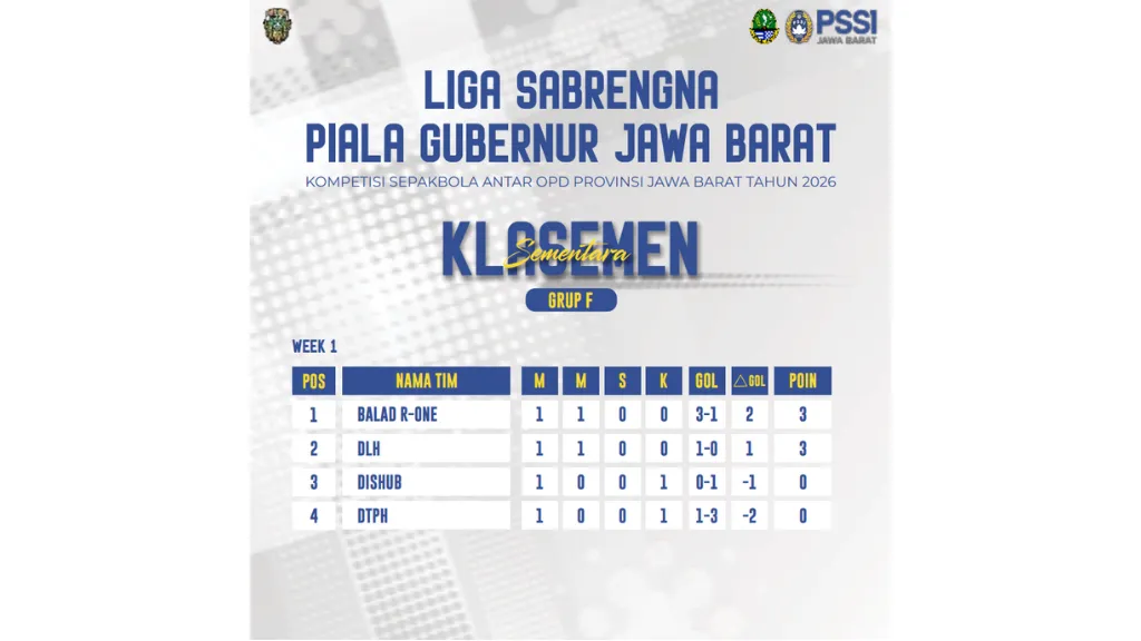 gambar ke-5