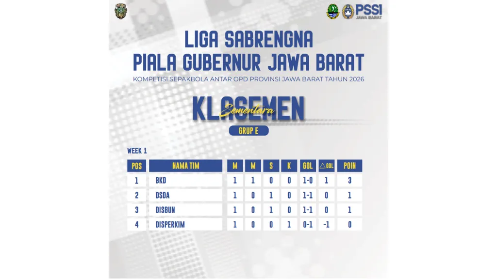gambar ke-4