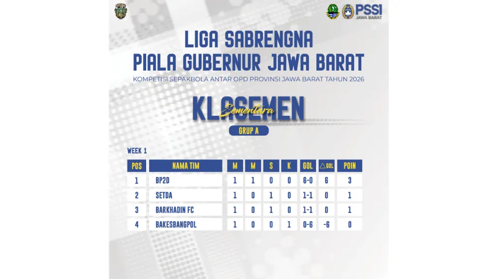gambar ke-0