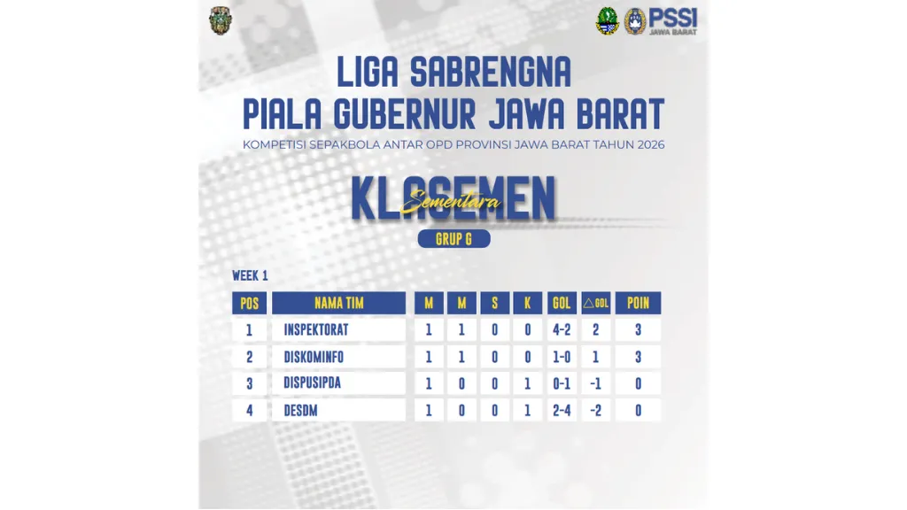 gambar ke-6
