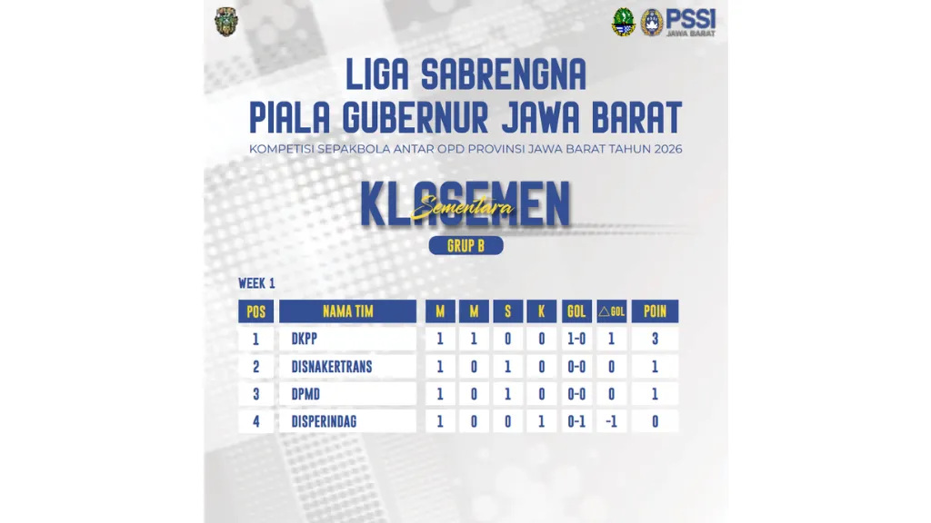 gambar ke-1